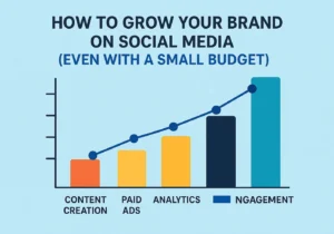 How to Grow Your Brand on Social Media (Even With a Small Budget)